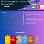 Program PKKM_2022_2